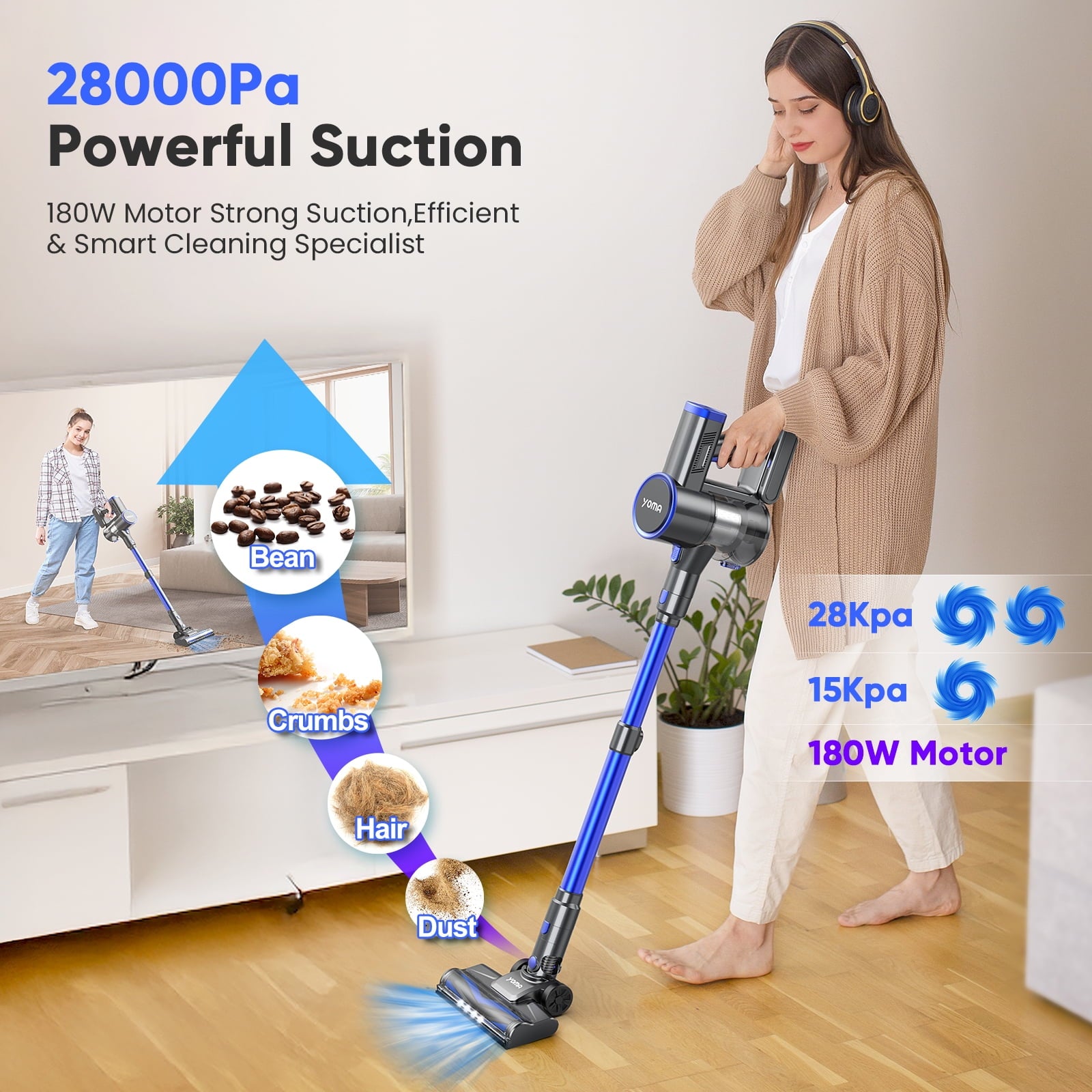 YOMA Cordless Vacuum Cleaner, 6-in-1 Rechargeable Stick Vacuum, 60mins Max Runtime, Lightweight 2200mAh Battery Powerful Vacuum Cleaner for Home Hard Floor Pet Hair-N12