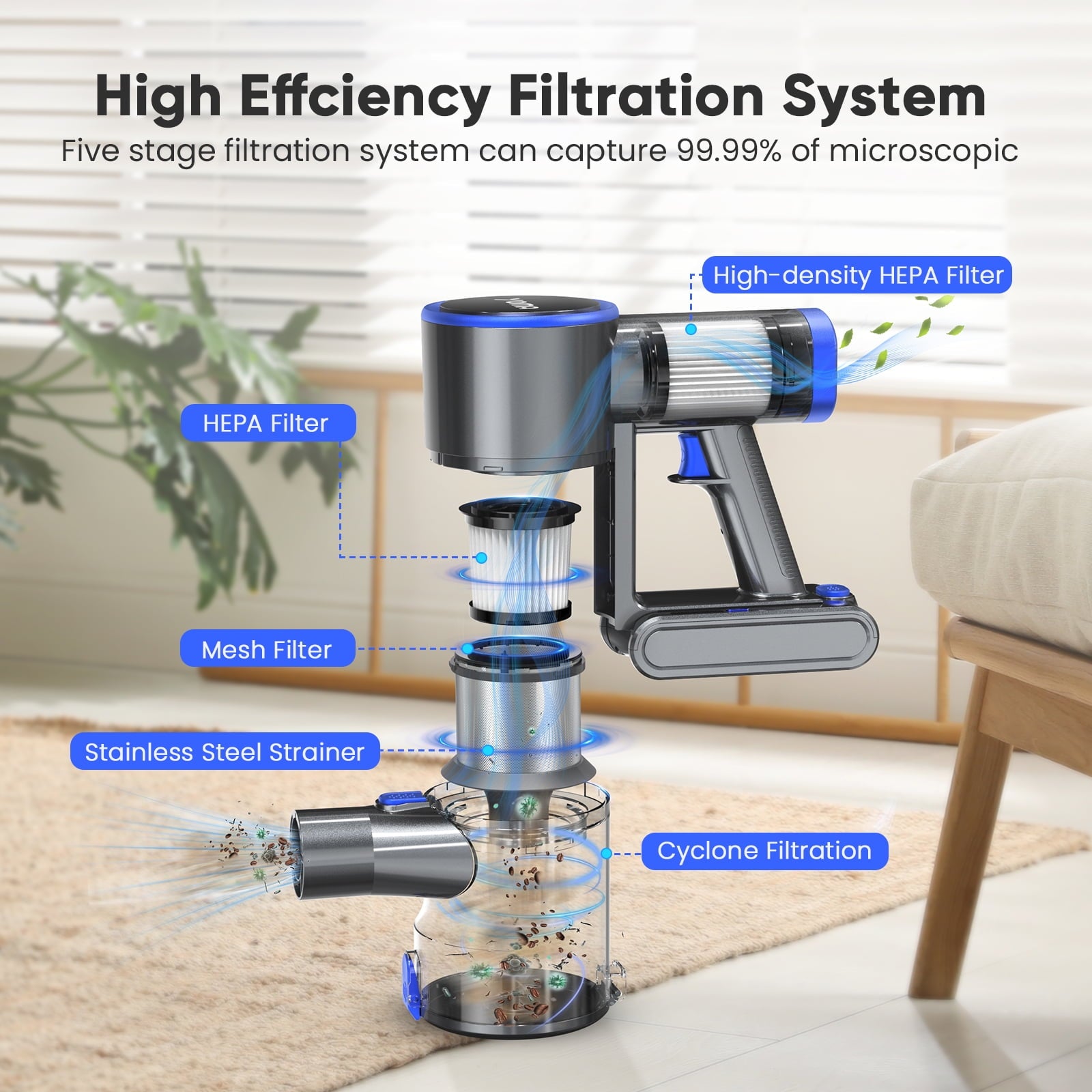 YOMA Cordless Vacuum Cleaner, 6-in-1 Rechargeable Stick Vacuum, 60mins Max Runtime, Lightweight 2200mAh Battery Powerful Vacuum Cleaner for Home Hard Floor Pet Hair-N12